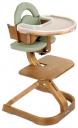 I Love my Svan Highchair