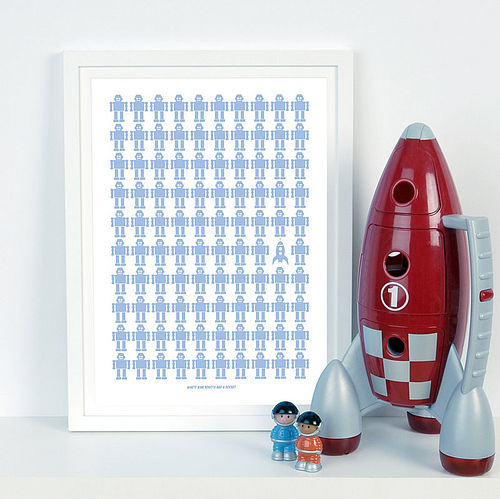 Peters and Janes Robot print at Not on the High Street