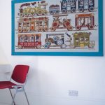 10 Best: ideas for a train-themed room