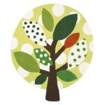 10 Best: ideas for a tree-themed room